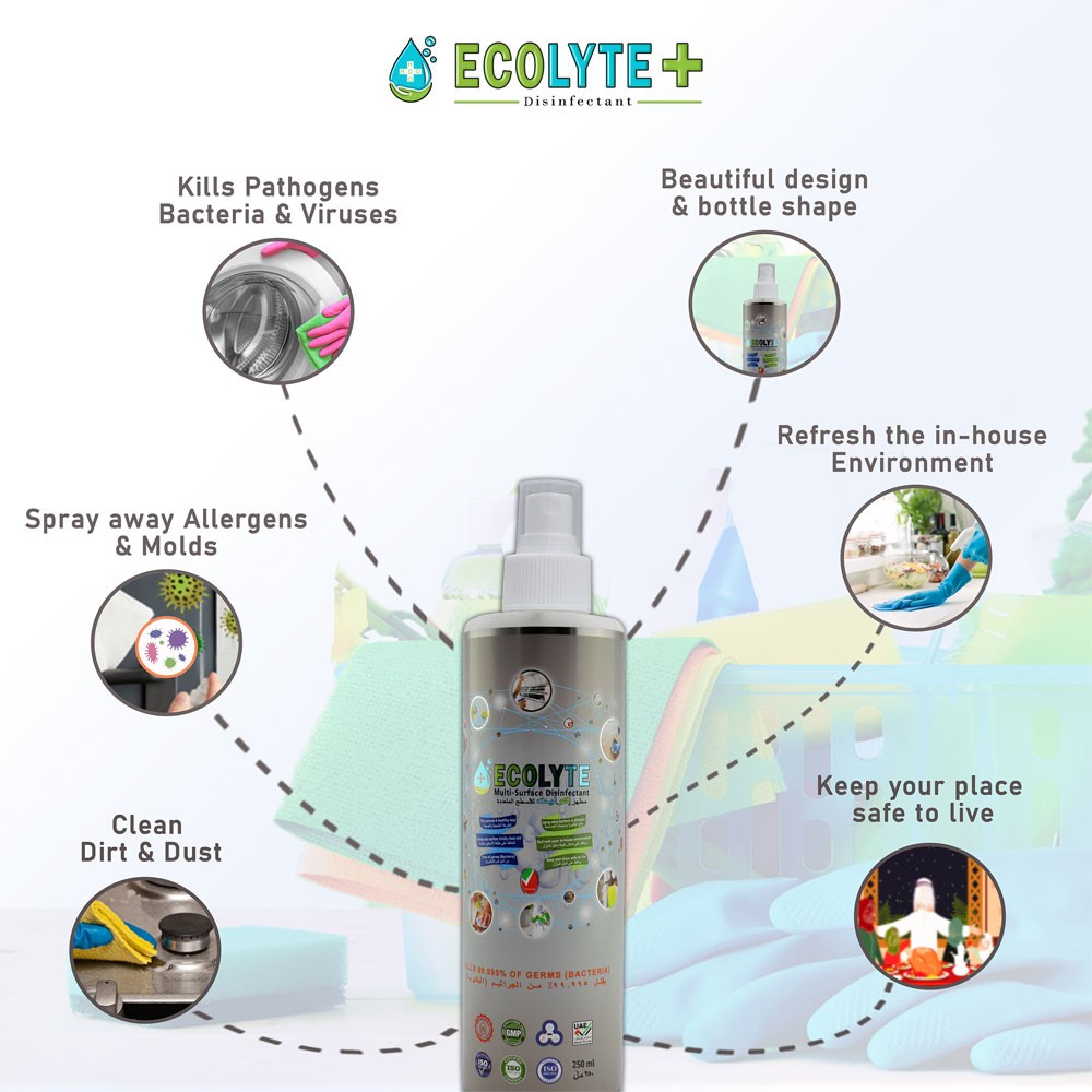 Ecolyte Plus Multi Surface Disinfectant 100% Natural 250 ml, ECO-S-250ML