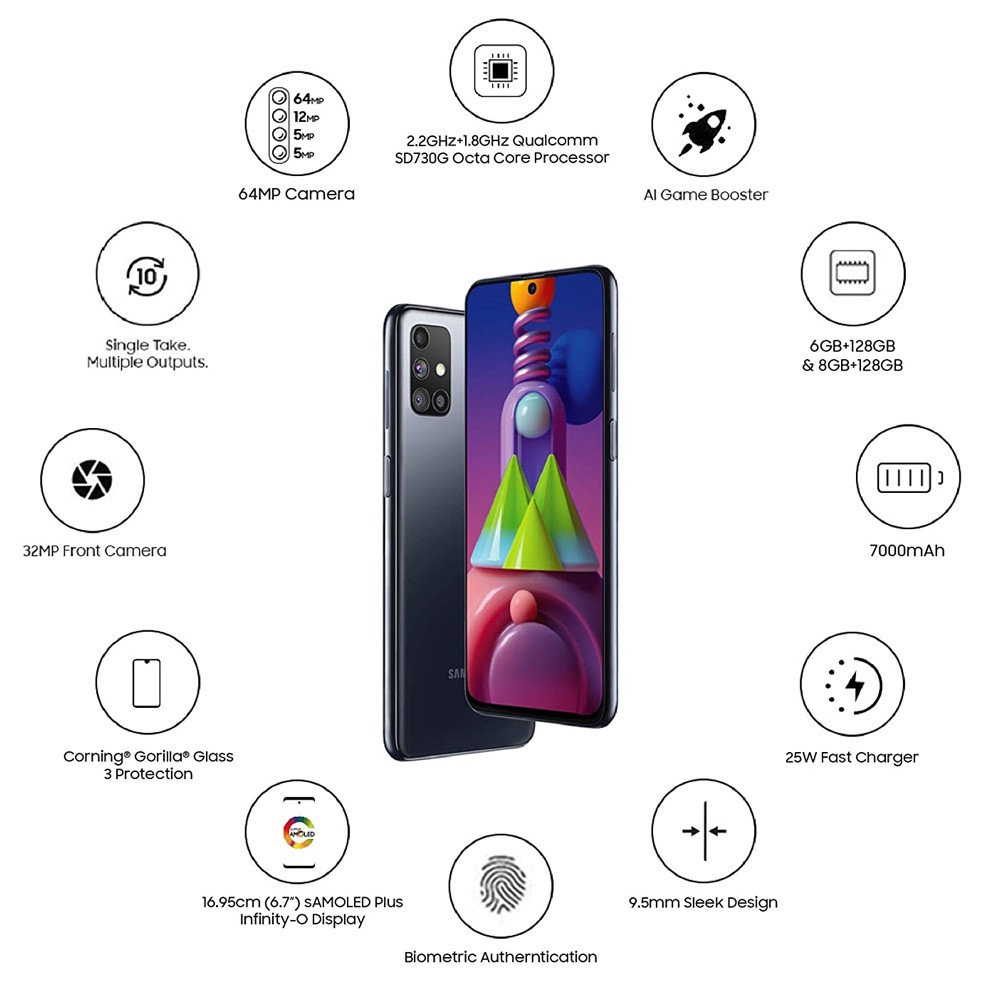 Buy Samsung Galaxy M51 Dual Sim 8GB Black 128GB Online | oman.ourshopee.com | OU6345
