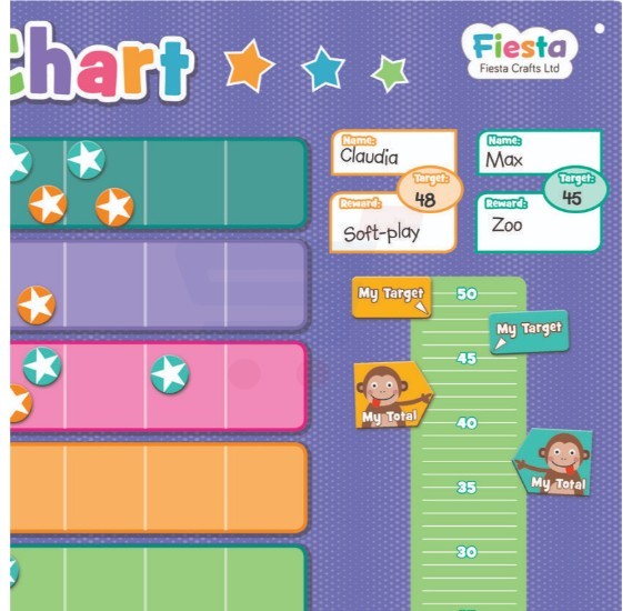 Fiesta Crafts Star Chart