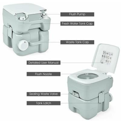 Portable Toilet Flush
